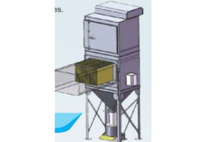 ATEX Compliant – Dust Collectors and Fans
